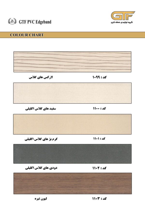 لبه نوار PVC کد9