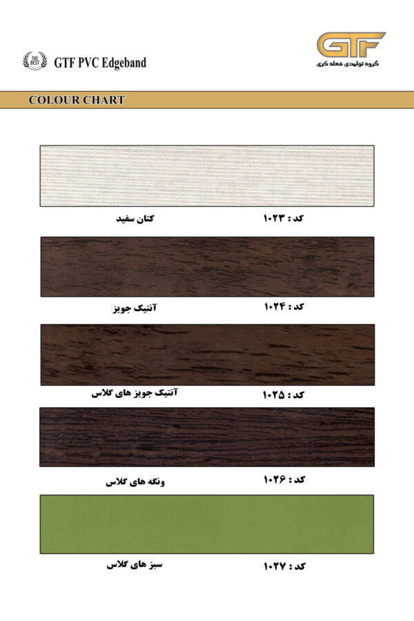 قیمت نوار لبه کابینت کد5