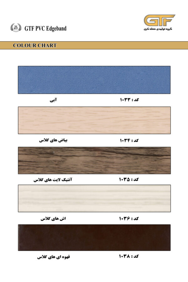نوار لبه کابینت کد10